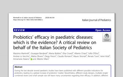 Probiotics’ efficacy in paediatric diseases: which is the evidence? A critical review on behalf of the Italian Society of Pediatrics