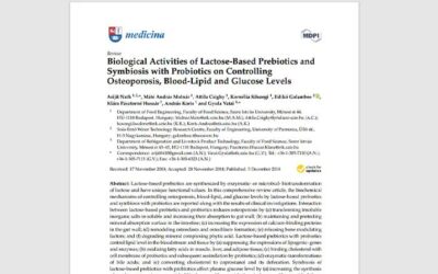 Biological activities of lactose-based prebiotics and symbiosis with probiotics on controlling osteoporosis, blood-lipid and glucose levels