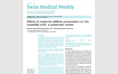 Effects of maternal caffeine consumption on the breastfed child: a systematic review