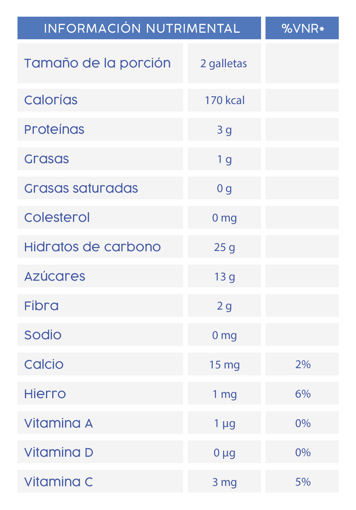 tabla-Galletas-de-avena-y-platano